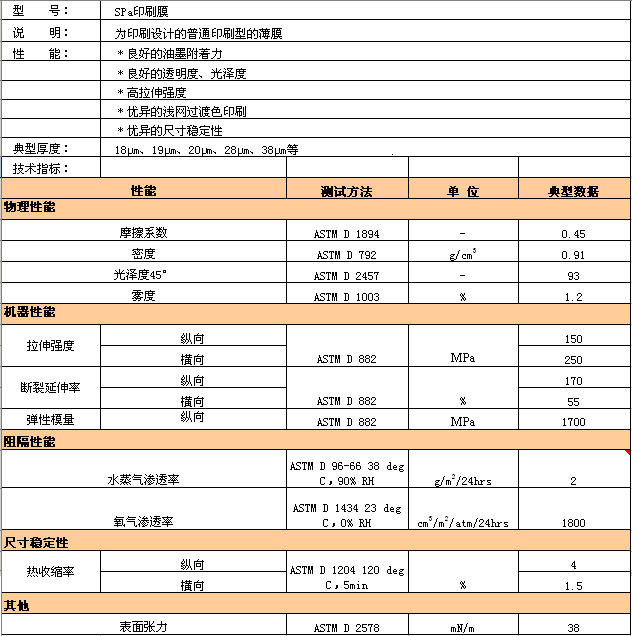 AG�콢�� (�й���½) Apple Store