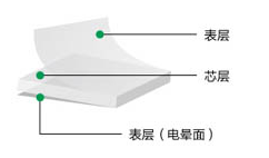 AG�콢�� (�й���½) Apple Store