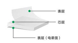 AG�콢�� (�й���½) Apple Store