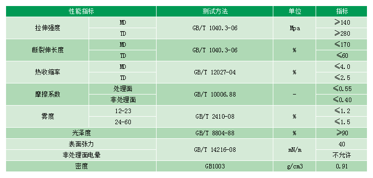 AG�콢�� (�й���½) Apple Store
