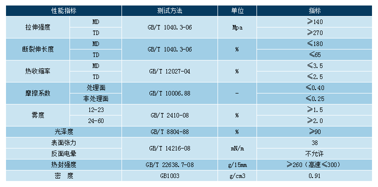 AG�콢�� (�й���½) Apple Store