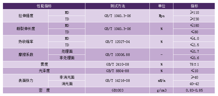 AG�콢�� (�й���½) Apple Store