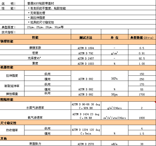 AG�콢�� (�й���½) Apple Store