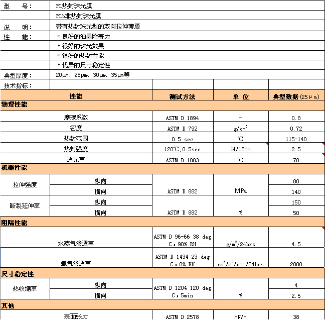 AG�콢�� (�й���½) Apple Store